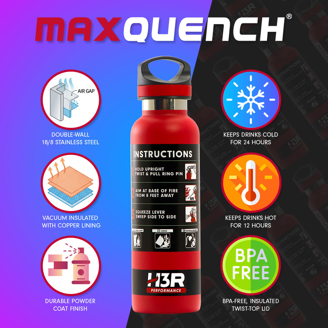 MQ200R water bottle infographic