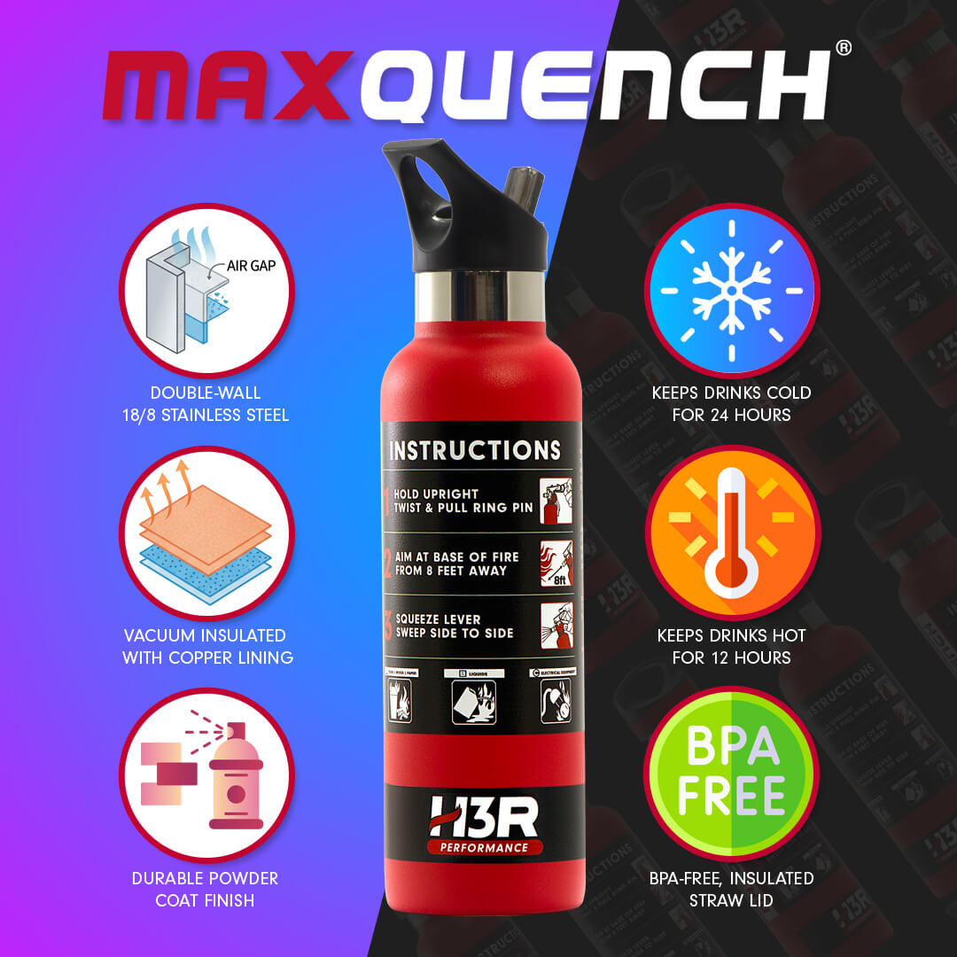 MQ200RS water bottle infographic